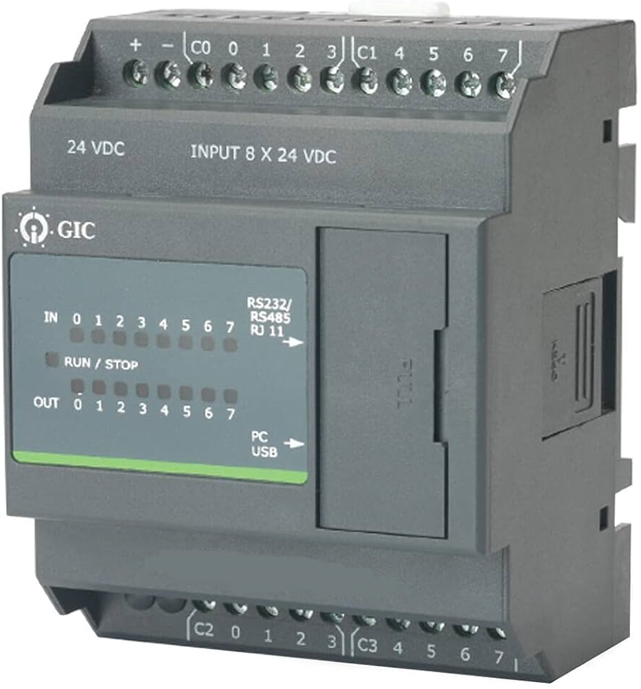 GIC PLC