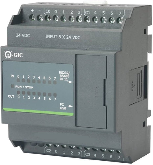 GIC PLC