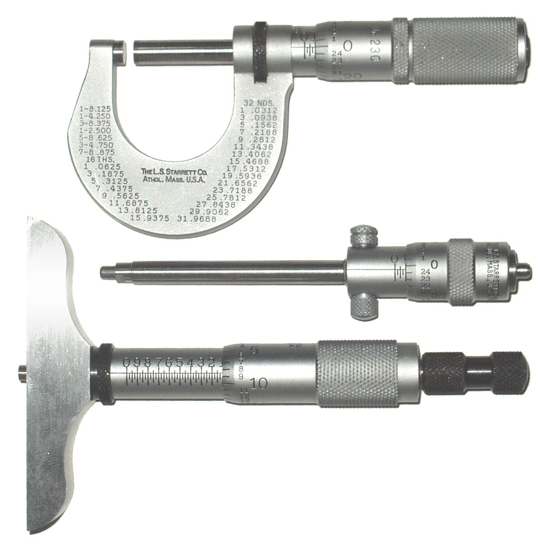 Micrometer
