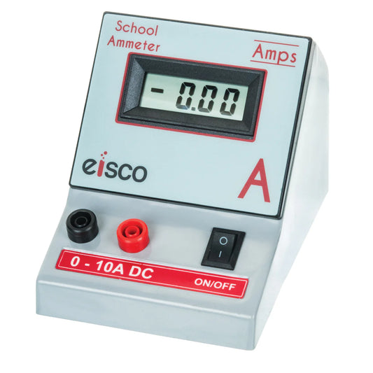 Digital Ammeters